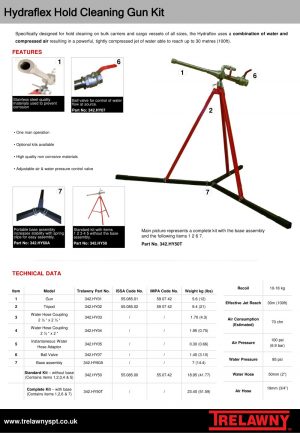 HYDRAFLEX HOLD CLEANING GUN